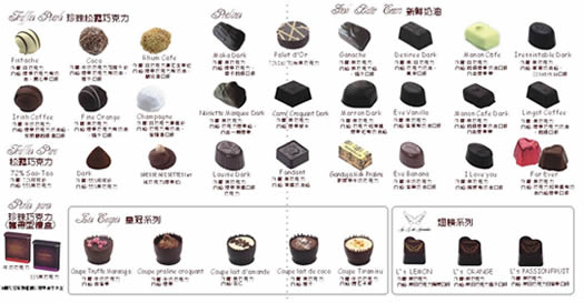 Leonidas Chocolates